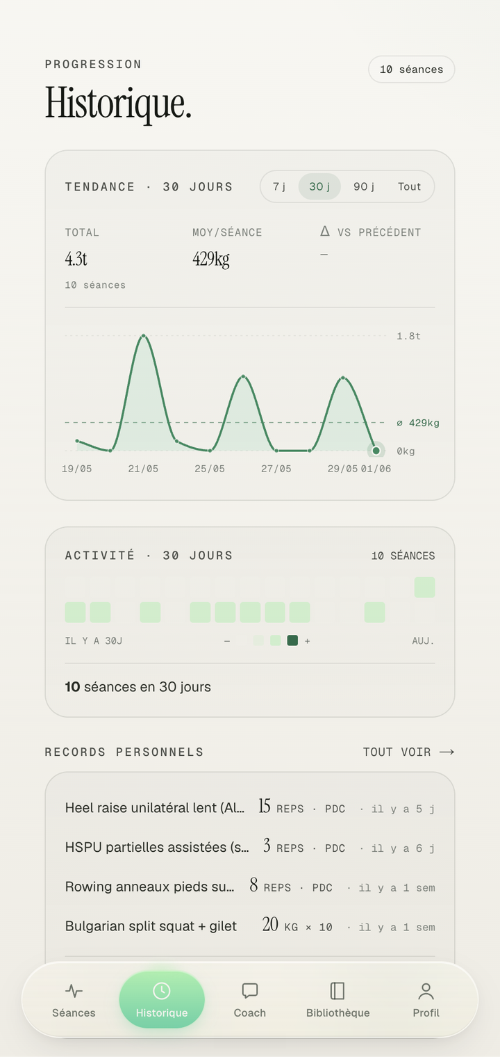 Page records de l'app Ype